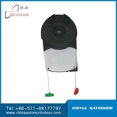 Ανοιχτήρι πόρτας ρολού